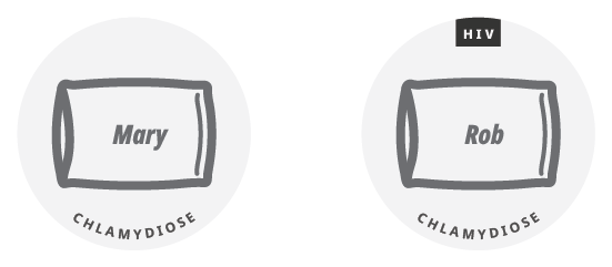 If Pillows Could Talk 1